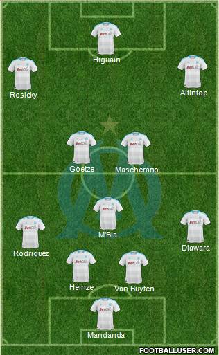 Olympique de Marseille Formation 2011