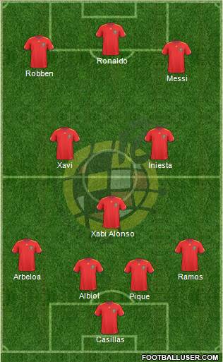 Spain Formation 2011