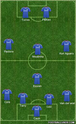 Chelsea Formation 2011