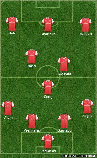 Arsenal Formation 2011
