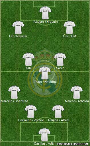 Real Madrid C.F. Formation 2011