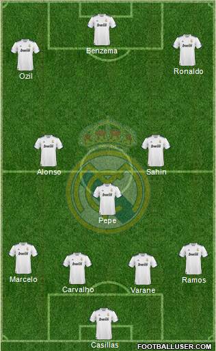 Real Madrid C.F. Formation 2011