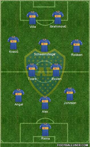 Boca Juniors Formation 2011