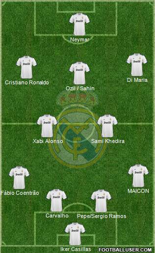Real Madrid C.F. Formation 2011