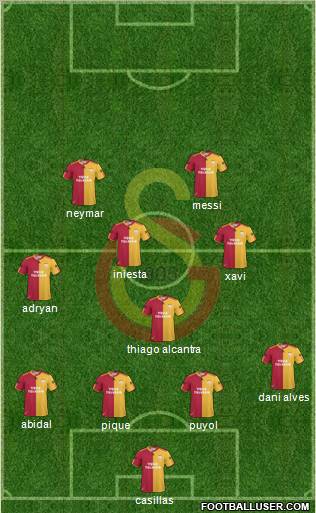 Galatasaray SK Formation 2011