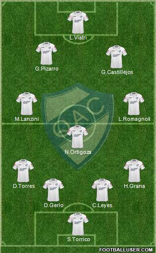 Quilmes 4-3-3 football formation