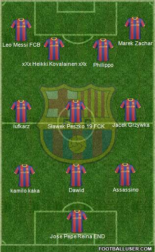 F.C. Barcelona Formation 2011