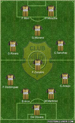Olimpo de Bahía Blanca Formation 2011