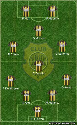 Olimpo de Bahía Blanca football formation