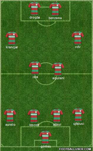 A Portuguesa D Formation 2011