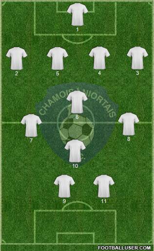 Chamois Niortais Football Club Formation 2011