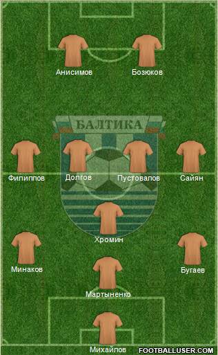 Baltika Kaliningrad Formation 2011