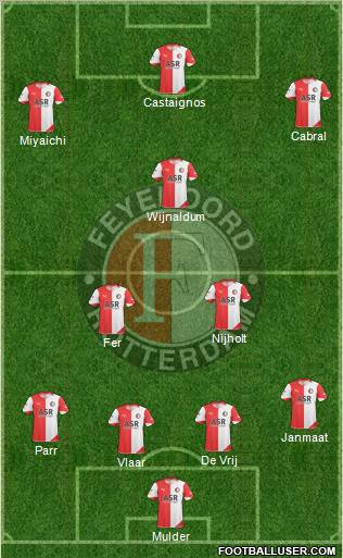 Feyenoord Formation 2011