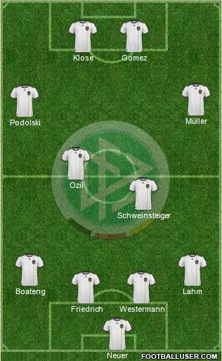 Germany Formation 2011