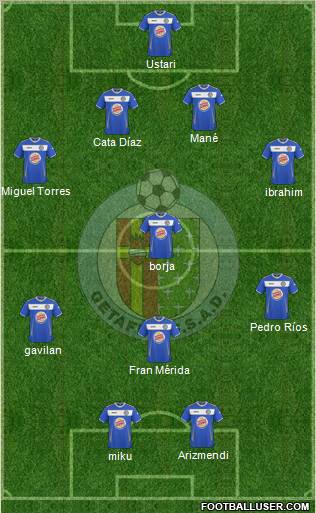 Getafe C.F., S.A.D. Formation 2011