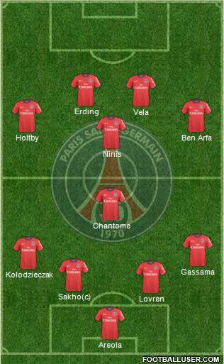 Paris Saint-Germain Formation 2011