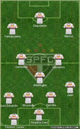 São Paulo FC Formation 2011