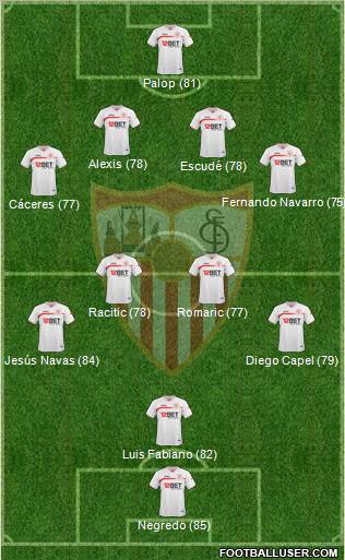 Sevilla F.C., S.A.D. Formation 2011