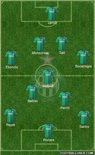 A.S. Saint-Etienne Formation 2011