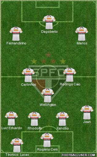 São Paulo FC Formation 2011