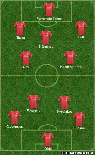 Liverpool Formation 2011