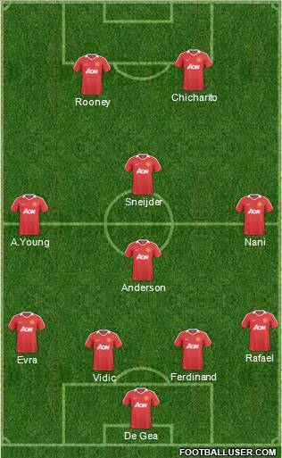 Manchester United Formation 2011