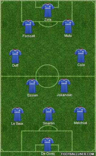 Chelsea Formation 2011