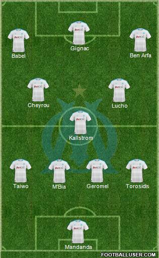 Olympique de Marseille Formation 2011