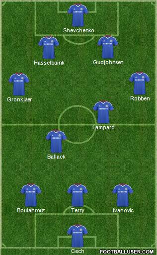 Chelsea Formation 2011