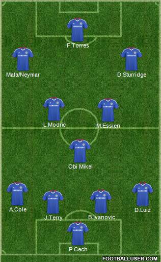 Chelsea Formation 2011