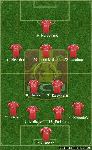 Football Club Nordsjælland Formation 2011