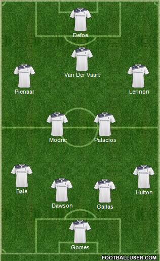 Tottenham Hotspur Formation 2011