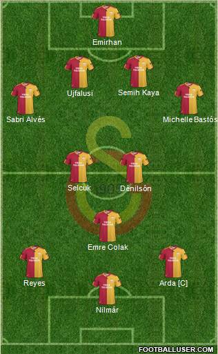 Galatasaray SK Formation 2011