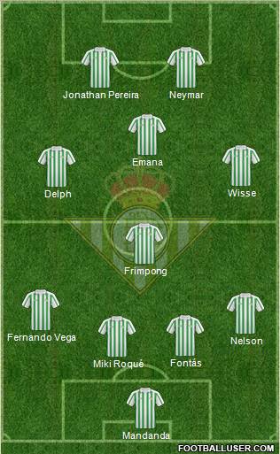 Real Betis B., S.A.D. Formation 2011