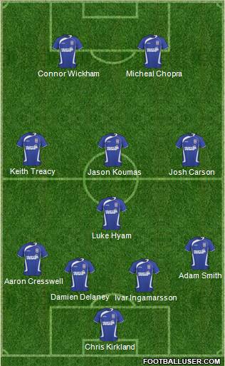 Ipswich Town Formation 2011