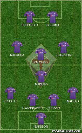 Fiorentina Formation 2011