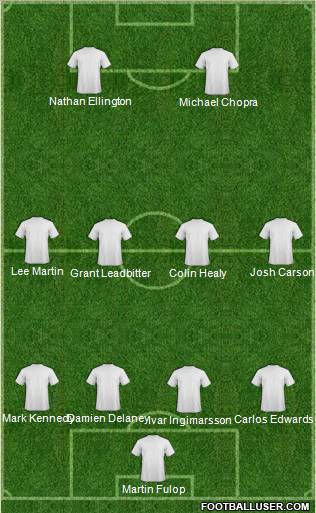 Ipswich Town Formation 2011