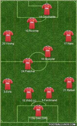 Manchester United Formation 2011