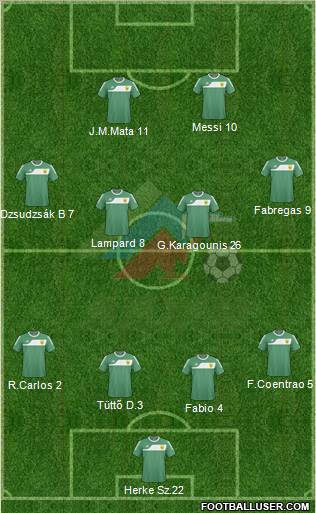 Anzhi Makhachkala Formation 2011