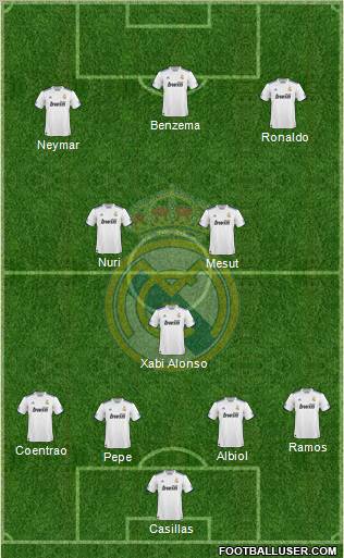 Real Madrid C.F. Formation 2011