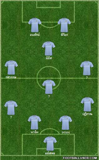 Manchester City Formation 2011