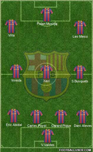 F.C. Barcelona Formation 2011