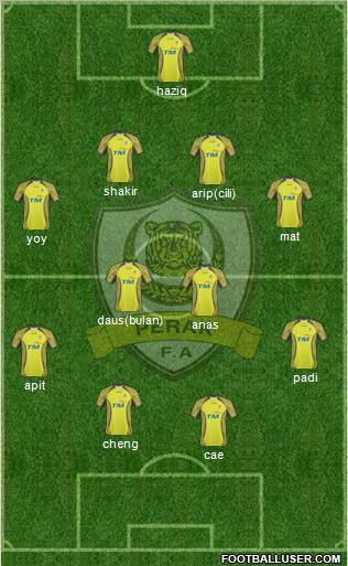 Perak Formation 2011