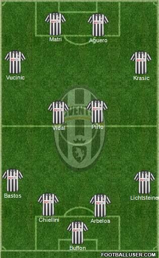 Juventus Formation 2011