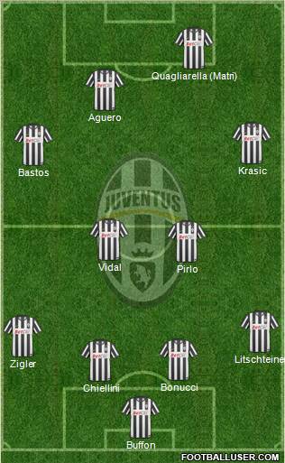 Juventus Formation 2011