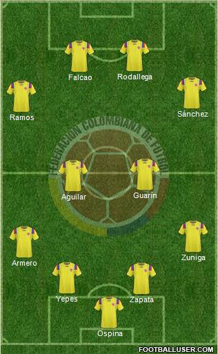 Colombia Formation 2011