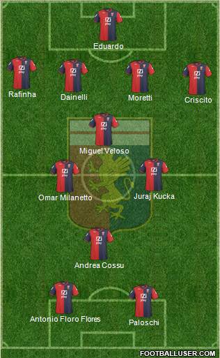Genoa Formation 2011