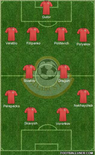 Belarus Formation 2011