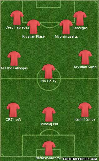 Football Manager Team Formation 2011