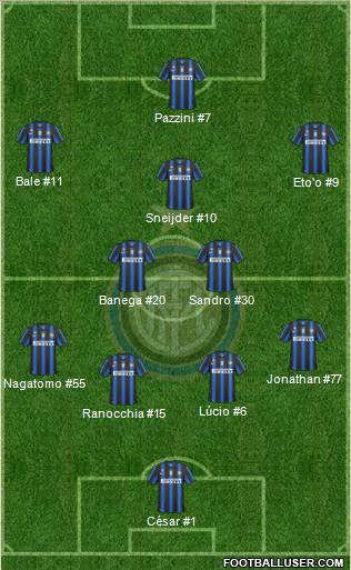 F.C. Internazionale Formation 2011